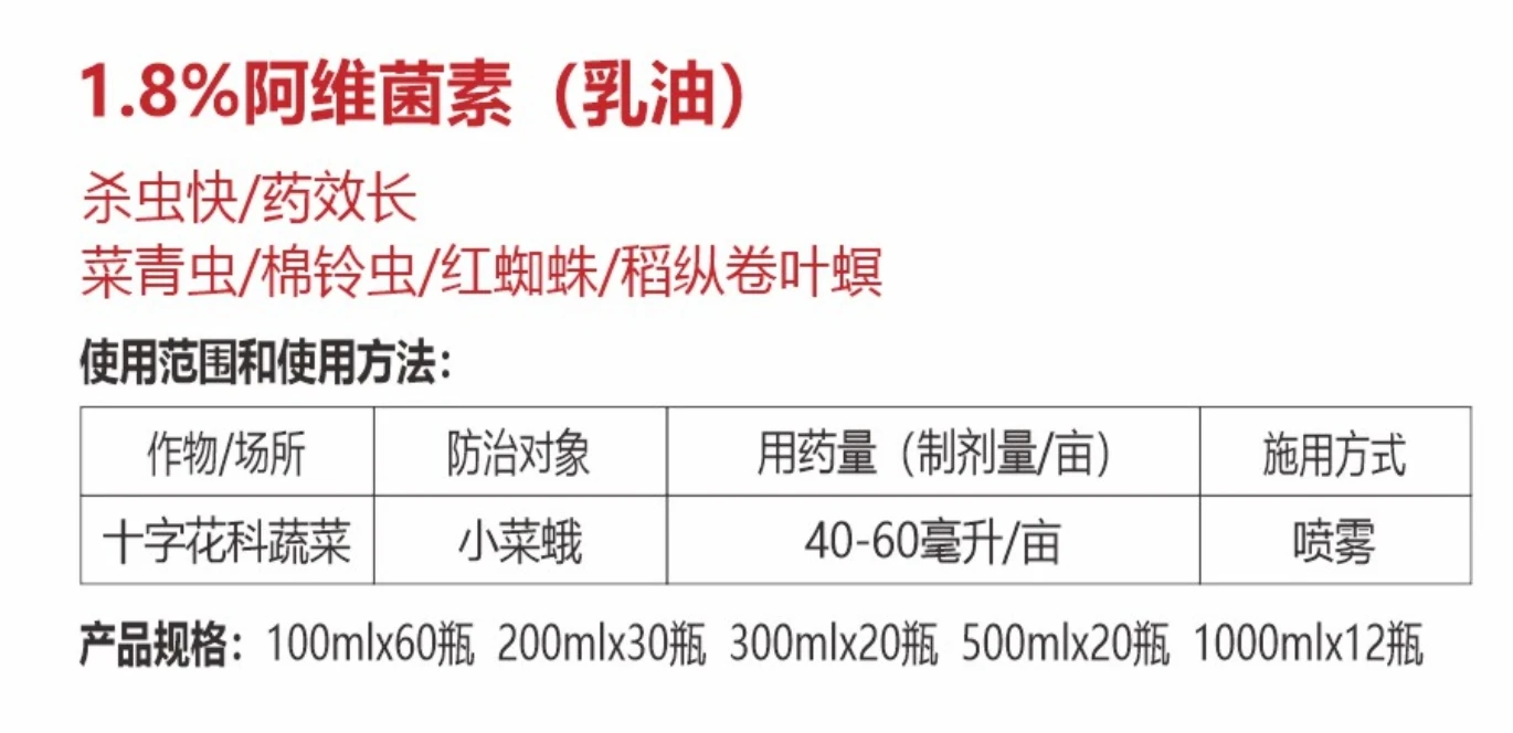 1.8%阿维菌素 (乳油)详情.jpg